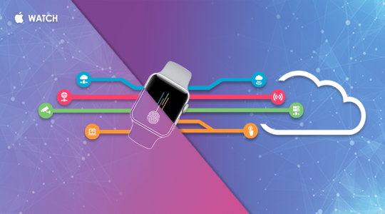 Are you up to the Challenge of Creating Apple WatchKit App for IOT?