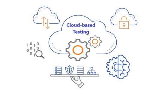 Relevance of Cloud-based Testing in the Digital Journey