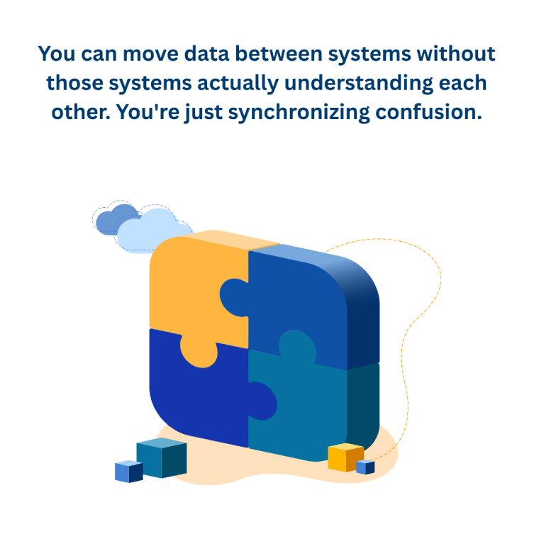 ai-integration-ai platform